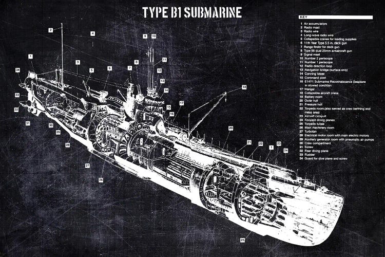 Type B1 Submarine by Joseph Fernando wall art
