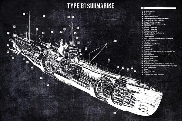 Type B1 Submarine