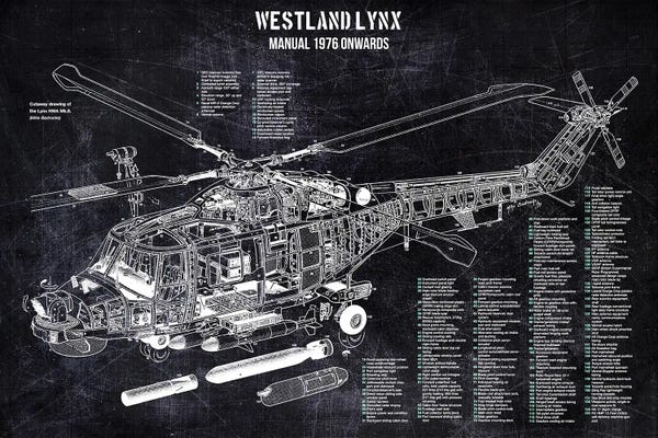 Aviation Blueprints: Westland Lynx by Joseph Fernando