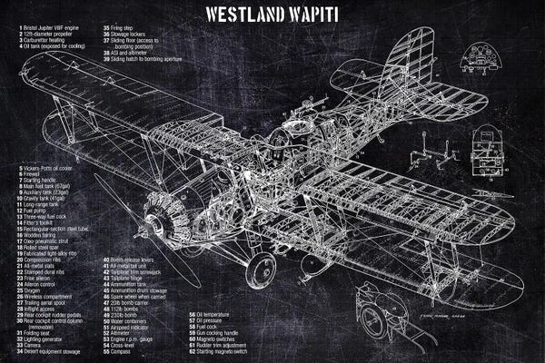 Aviation Blueprints: Westland Wapiti by Joseph Fernando