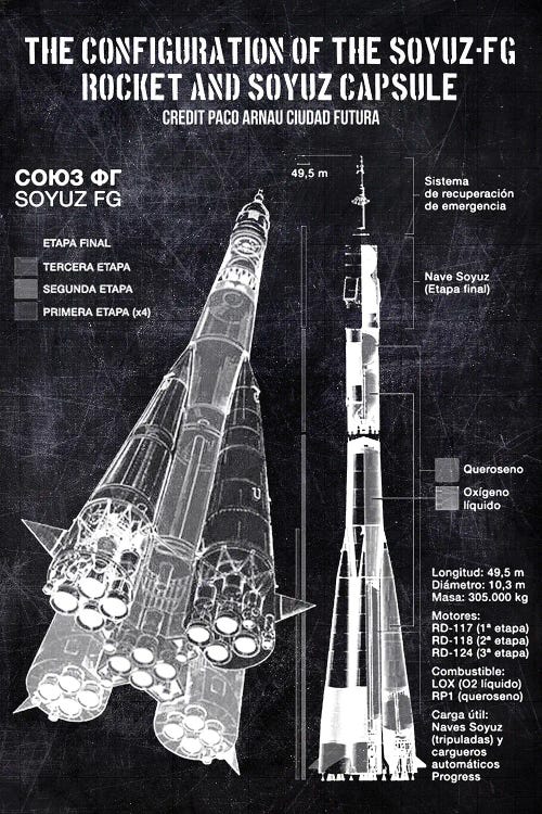 The Configuration Of The Soyuz-FG by Joseph Fernando wall art