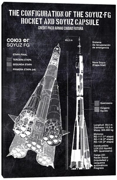 The Configuration Of The Soyuz-FG Canvas Art Print - Electronics & Communication Blueprints