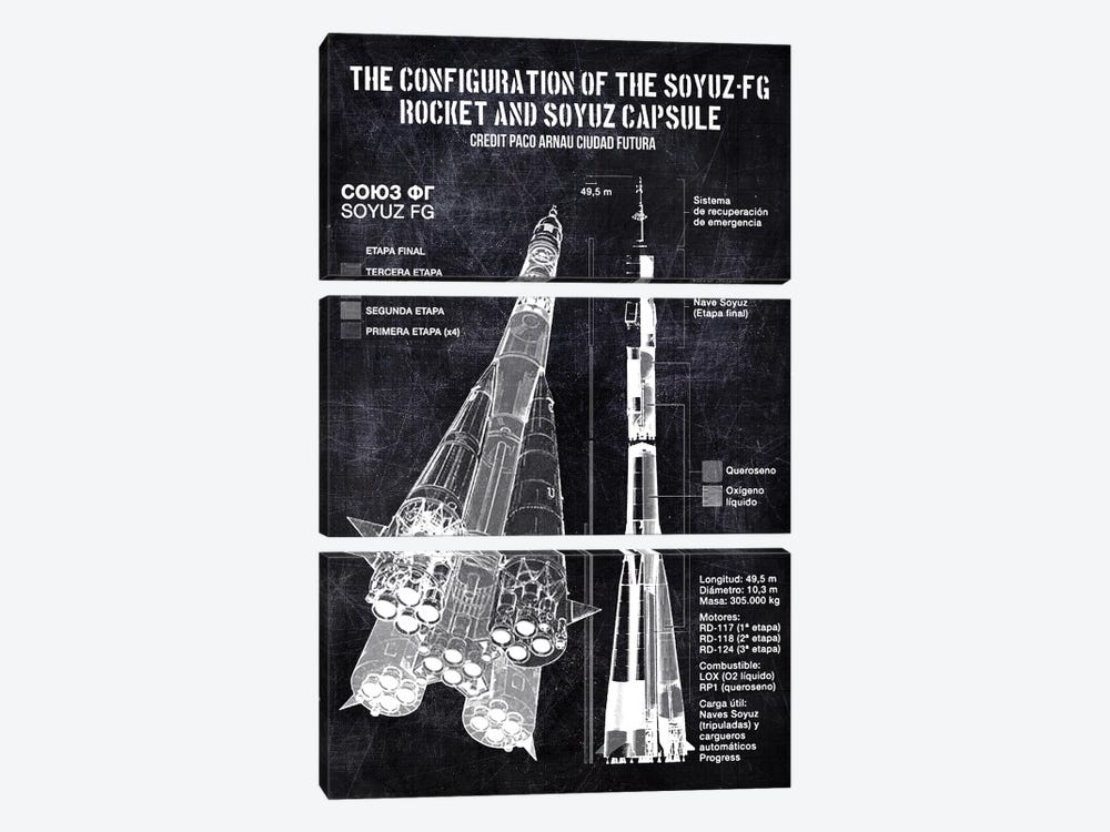 The Configuration Of The Soyuz-FG by Joseph Fernando 3-piece Canvas Art Print