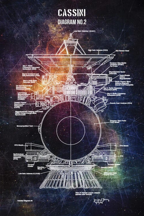 Cassini No. II