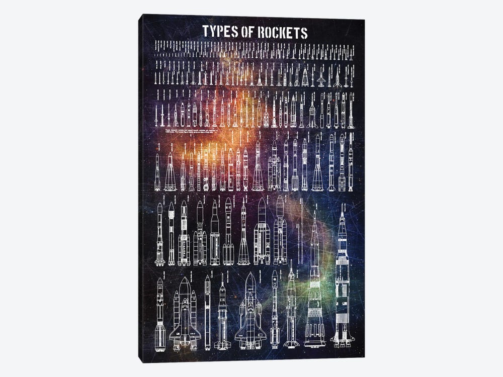 Types Of Rockets by Joseph Fernando 1-piece Canvas Art