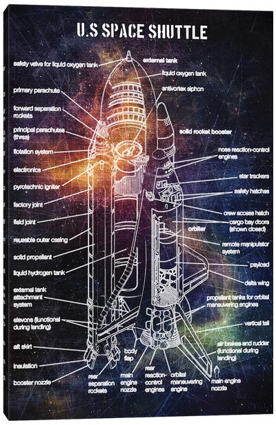 U.S Space Shuttle Canvas Art Print - Engineering & Machinery Blueprints