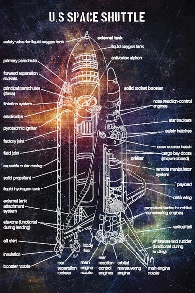 Engineering & Machinery Blueprints: U.S Space Shuttle by Joseph Fernando
