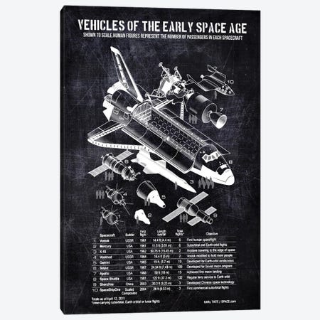 Vehicles Of The Early Space Age Canvas Print #JFD17} by Joseph Fernando Canvas Wall Art