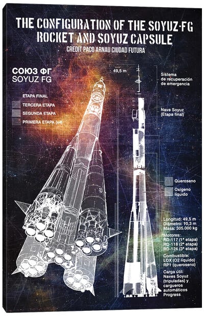 The Configuration Of The Soyuz-FG I Canvas Art Print - Engineering & Machinery Blueprints