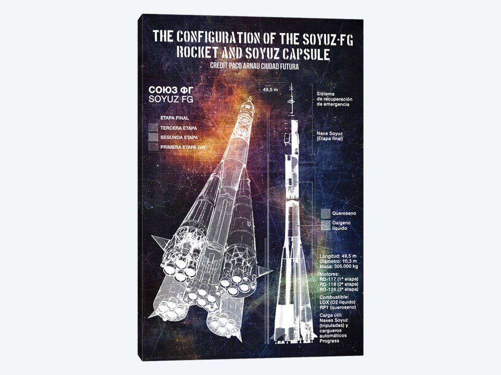 The Configuration Of The Soyuz-FG I by Joseph Fernando 1-piece Canvas Art