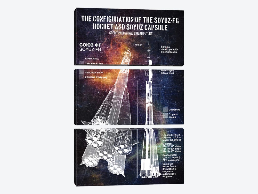 The Configuration Of The Soyuz-FG I by Joseph Fernando 3-piece Canvas Art