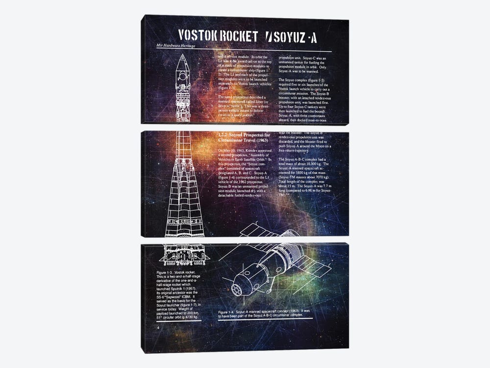 Vostok Rocket & Soyuz -A I by Joseph Fernando 3-piece Canvas Artwork