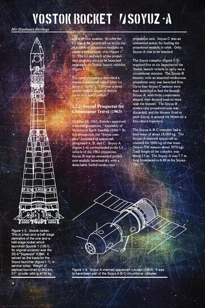 Engineering & Machinery Blueprints: Vostok Rocket & Soyuz -A I by Joseph Fernando