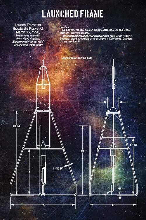 Launched Frame