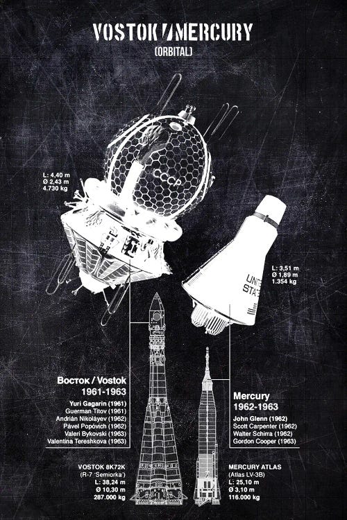 Vostok Mercury by Joseph Fernando wall art