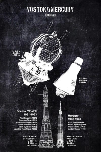 Electronics & Communication Blueprints: Vostok Mercury by Joseph Fernando