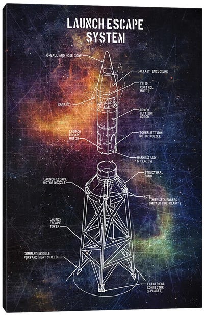 Launch Escape Canvas Art Print - Space Shuttle Art