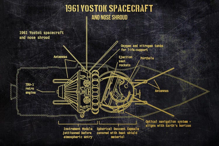 1961 Vostok Spacecraft Gold