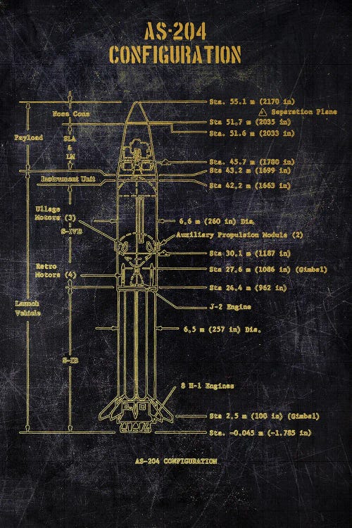 As-204 Configuration