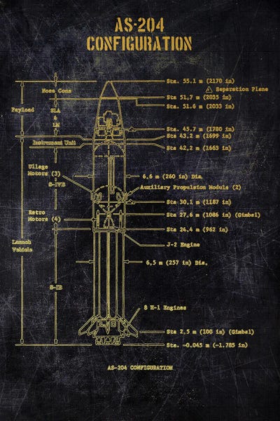 As-204 Configuration