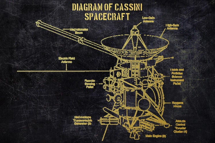 Diagram Of Cassini