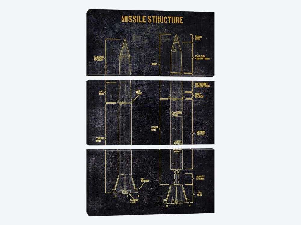 Missile Structure by Joseph Fernando 3-piece Canvas Art