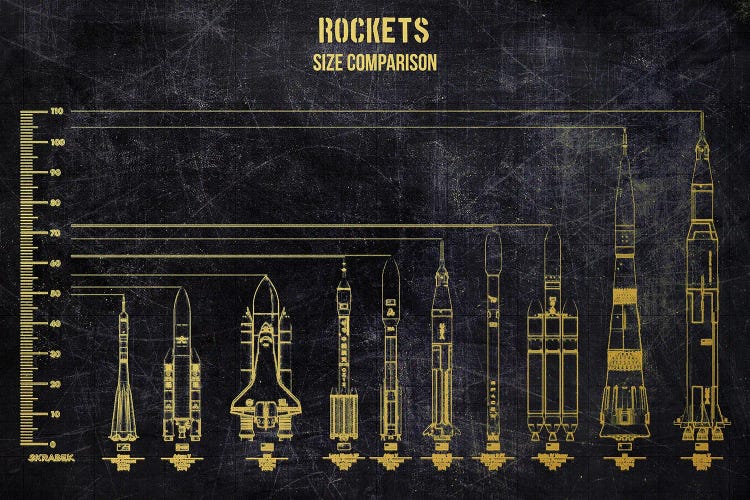 Rockets Collection