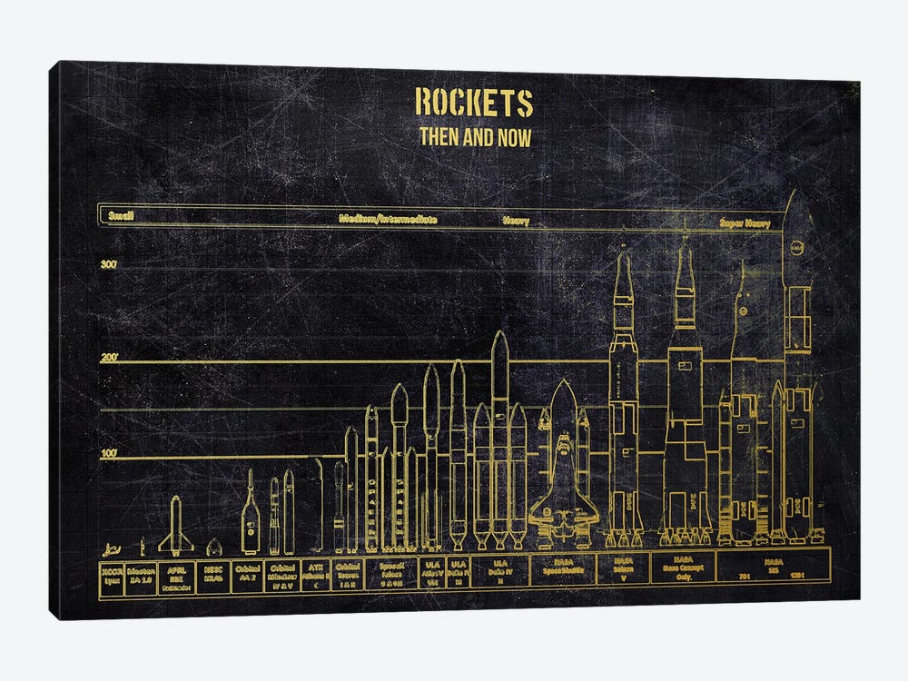 Rockets Size by Joseph Fernando 1-piece Canvas Print