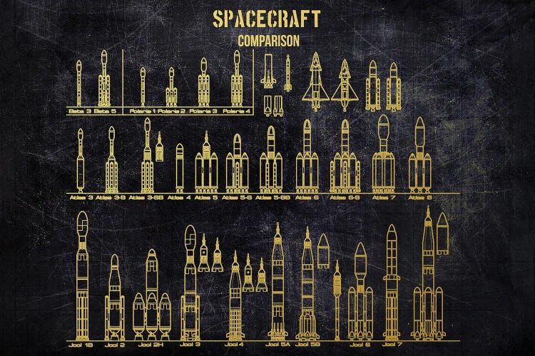 Space Craft Gold