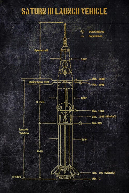 Saturn 1b Launch Vehicle