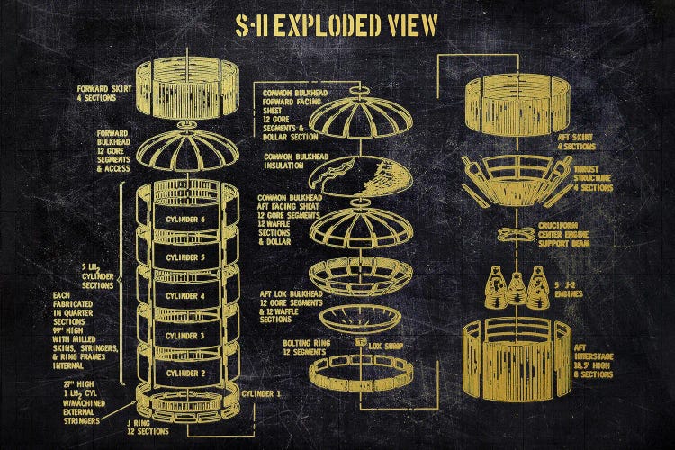 S-II Exploded View