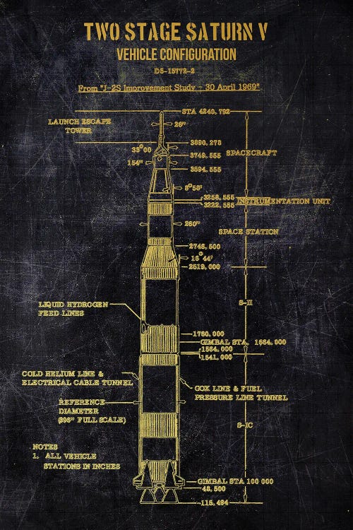 Teo Stage Saturn V