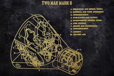 Two Man Mark II by Joseph Fernando art print