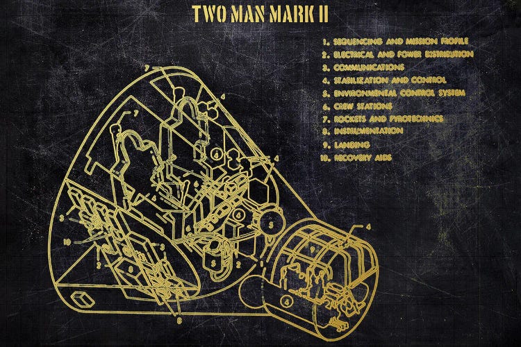 Two Man Mark II