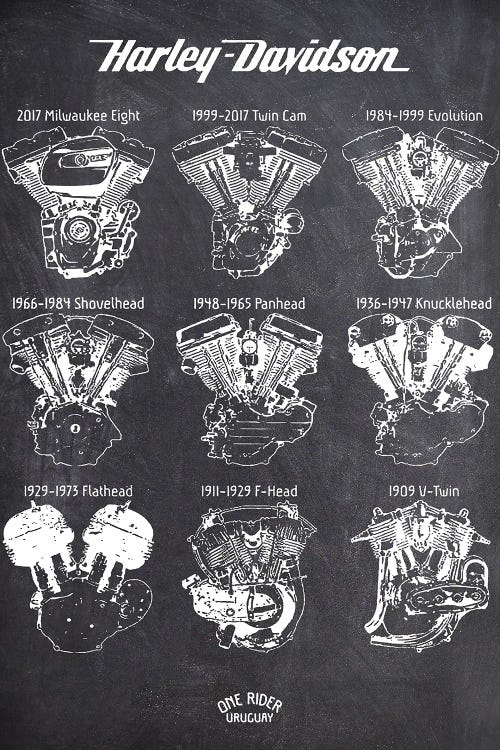 Harley Engine