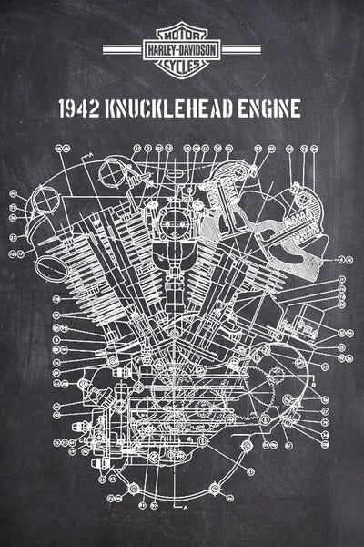 1942 Knucklehead Engine by Joseph Fernando metal wall art