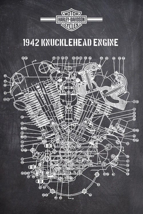 1942 Knucklehead Engine