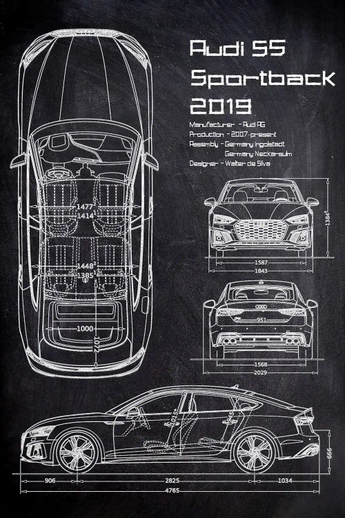 Audi S5 Sportback