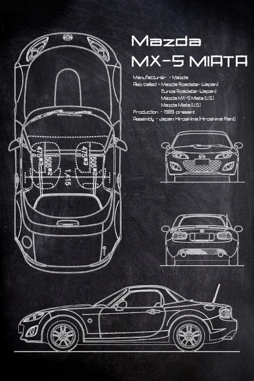 Mazda MX-5 Miata