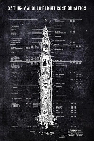 Blueprints & Patent Sketches: SATURN V by Joseph Fernando