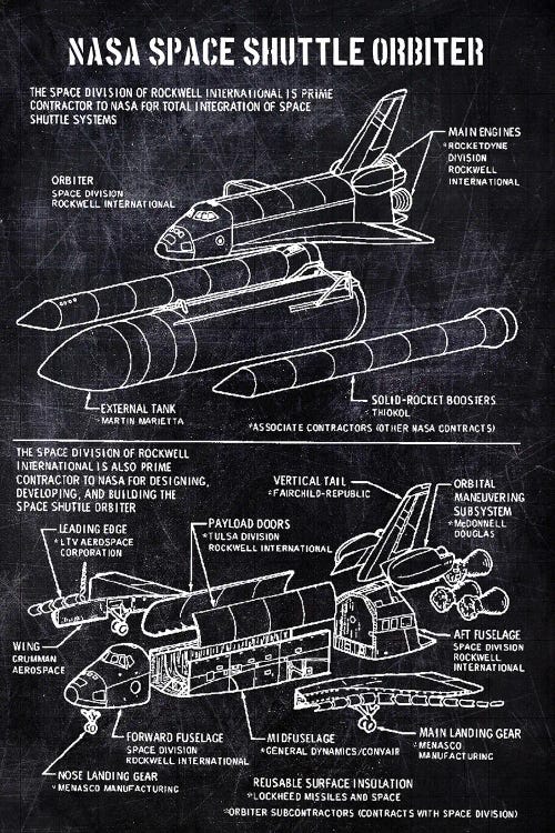 nasa space shuttle orbiter