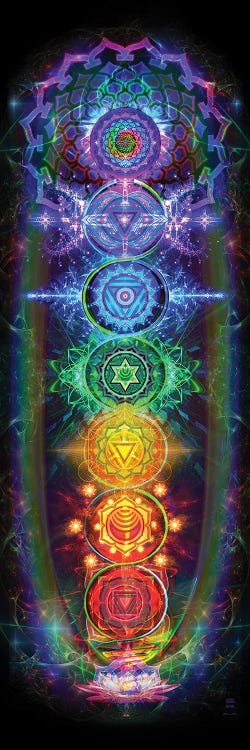 Chakras