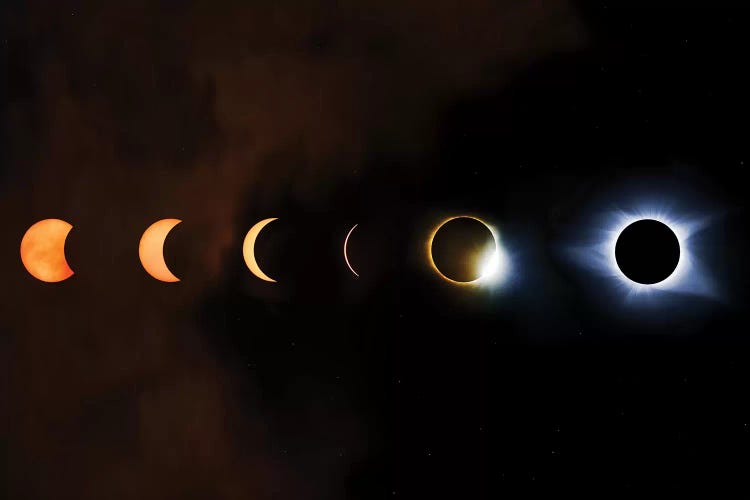 Phases Of A Total Eclipse