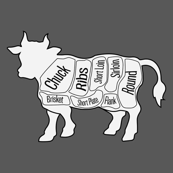 Modern Farmhouse Décor: Beef Chart by 5by5collective