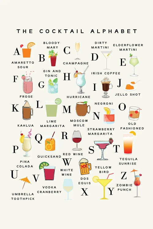 The Cocktail Alphabet