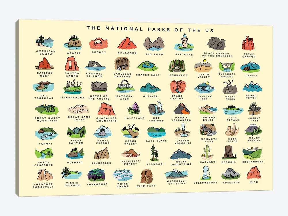 The National Parks Of The Us by Kharin Hanes 1-piece Canvas Art