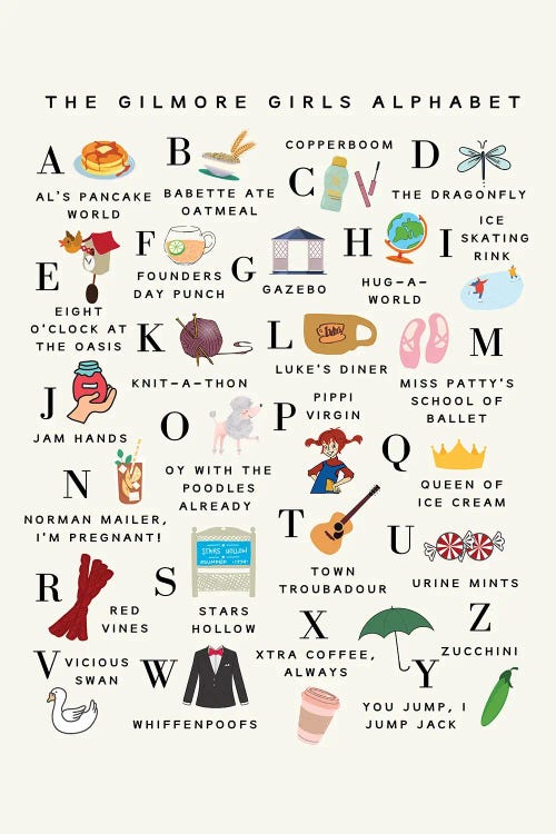 Gilmore Girls Alphabet