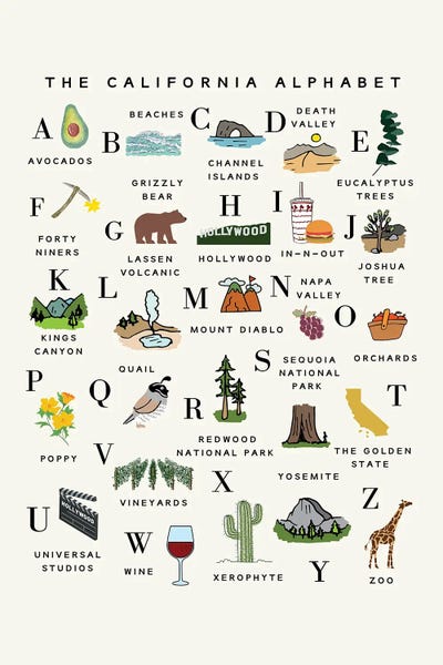 California Alphabet by Kharin Hanes multi panel art