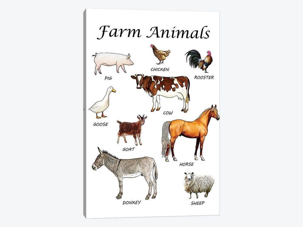 Farm Animals, Classroom by Printable Lisa's Pets 1-piece Art Print