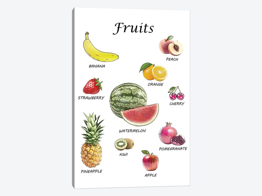 Fruits, Classroom by Printable Lisa's Pets 1-piece Art Print